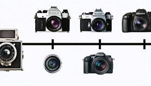From Daguerreotype to Digital: The Fascinating Journey of Camera Innovation