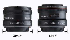 Creative visual comparison of the dimensions of 1-inch and APS-C camera sensors with labeled measurements, highlighting the differences in overall size and their impact on photography.