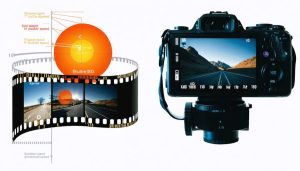 Split-screen illustration demonstrating video camera settings, with visual elements representing aperture, shutter speed, and ISO, transitioning scene from amateur to cinematic quality.